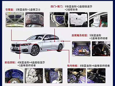 做完全车隔音后悔了，汽车做隔音的害处有哪些？慧声汽车音响专业改装